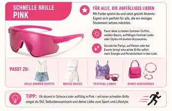 Zu sehen ist eine Infografik zur schnellen Brille Pink