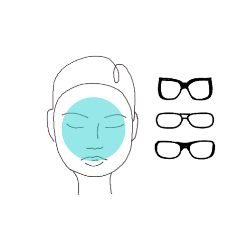 Im Bild ist ein rundes Gesicht mit drei passenden Brillengestellen zu sehen