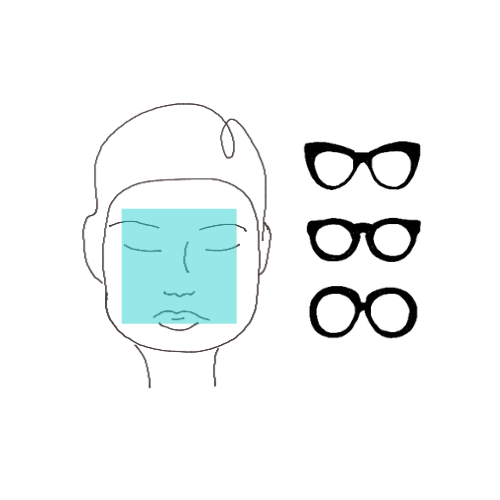 Im Bild ist ein quadratisches Gesicht und drei runde Brillen zu sehen