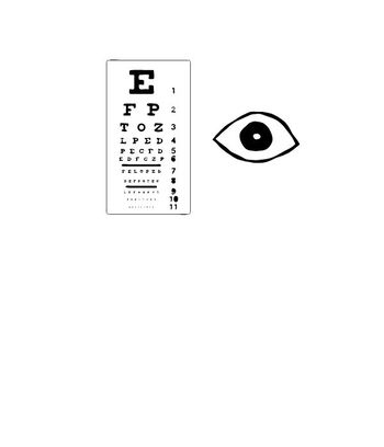 Zu sehen ist eine Grafik von einem Sehtest