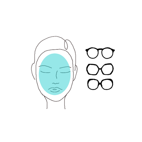 Im Bild ist ein ovales Gesicht zu sehen mit drei passenden Brillengestellen