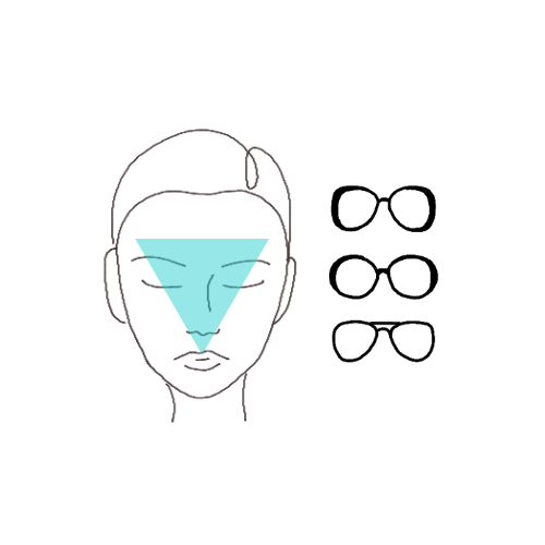 Im Bild ist ein trapezförmiges Gesicht und drei passende Brille zu sehen